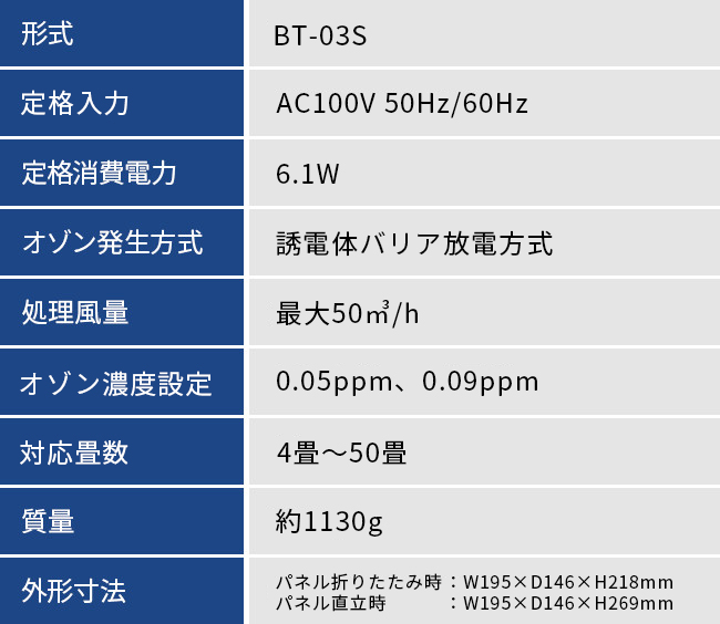 オゾンガス関連商品 ｜ 川上機工株式会社