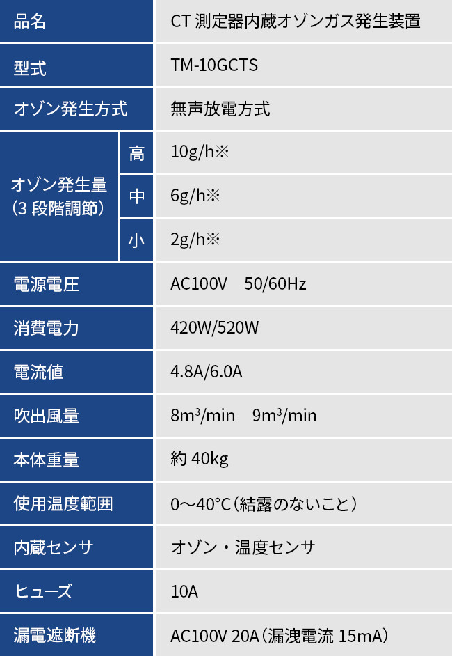 オゾンガス関連商品 ｜ 川上機工株式会社