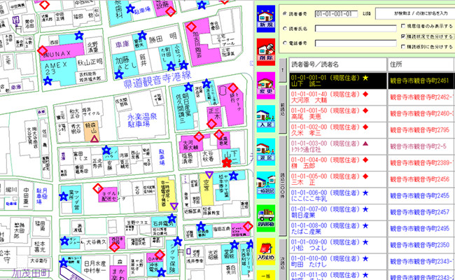 新聞配達・販売用 機材 | 川上機工株式会社 群馬県