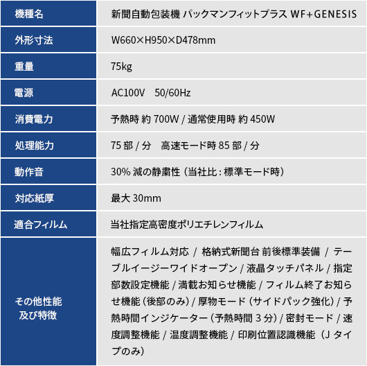 仕様表